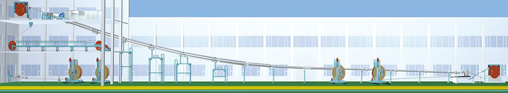 خط تصنيع كابلات الجهد المتوسط (35 كيلو فولت)، خط الفلكنة المستمر (CCV)